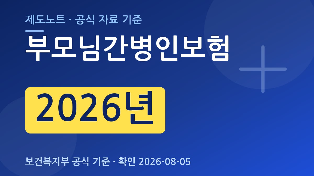 부모님간병인보험, 차이와 선택 기준