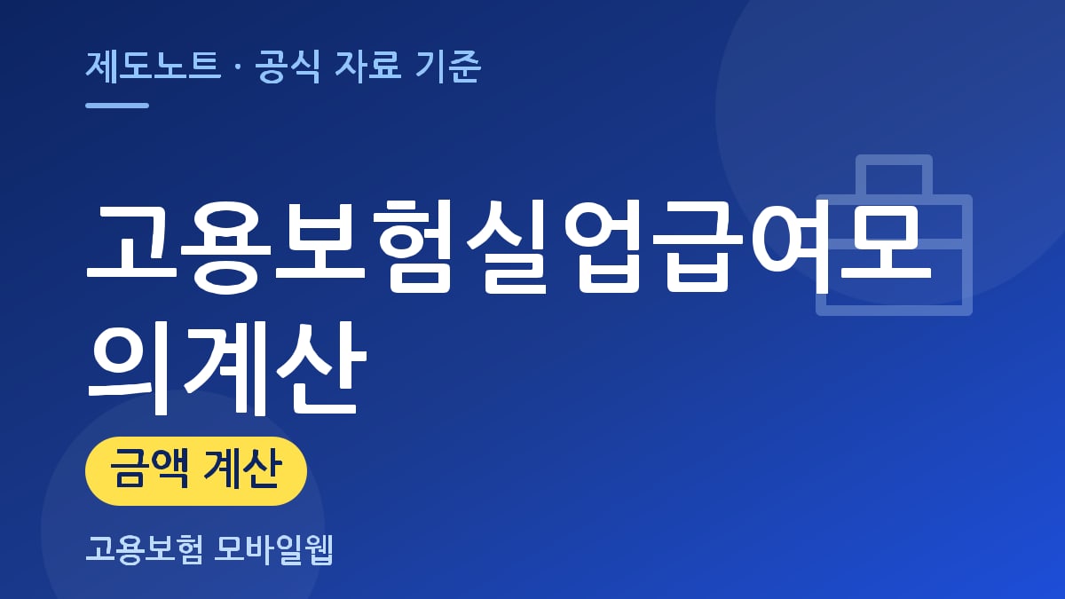 고용보험 실업급여 모의계산, 하루 얼마씩 며칠 받나 (2026년 기준)