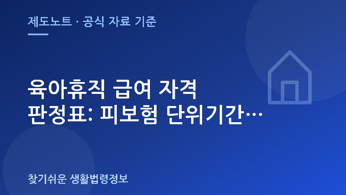 육아휴직 급여 자격 판정표: 피보험 단위기간 180일과 소득 기준