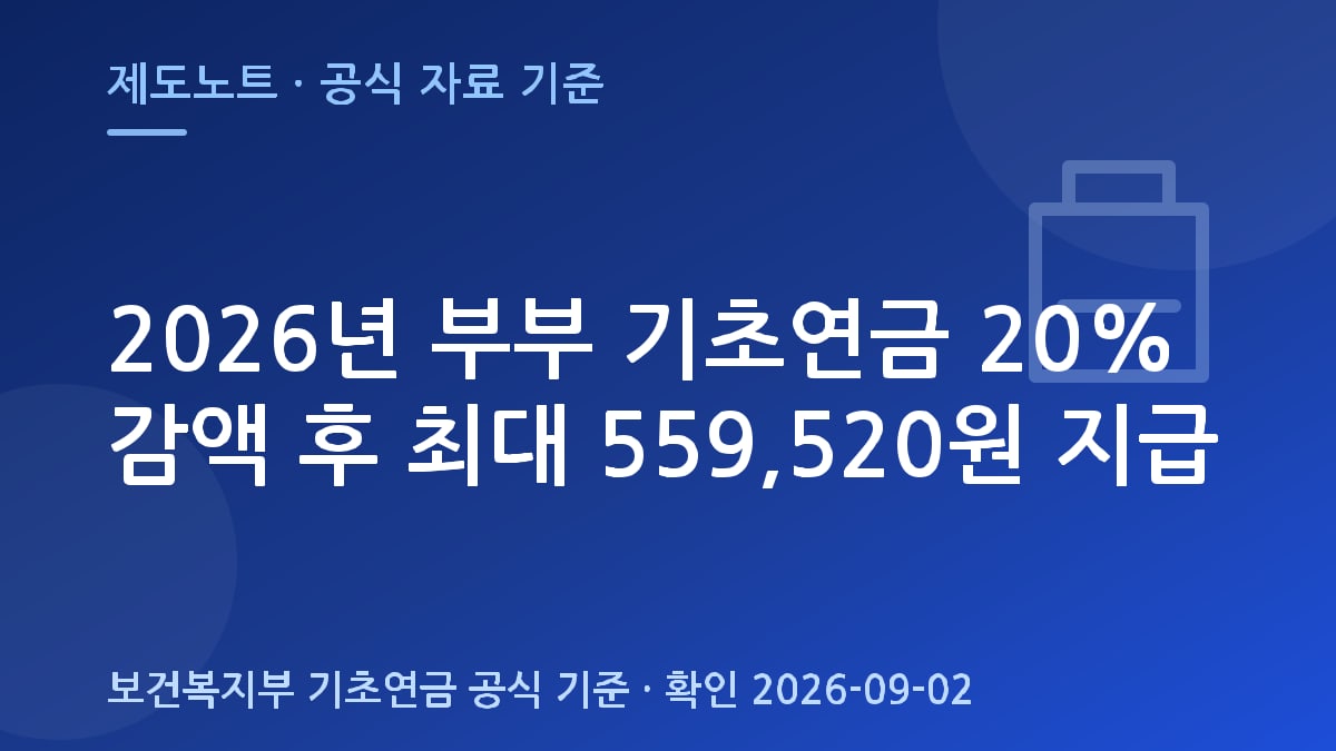 2026년 부부 기초연금 20% 감액 후 최대 559,520원 지급 안내 이미지