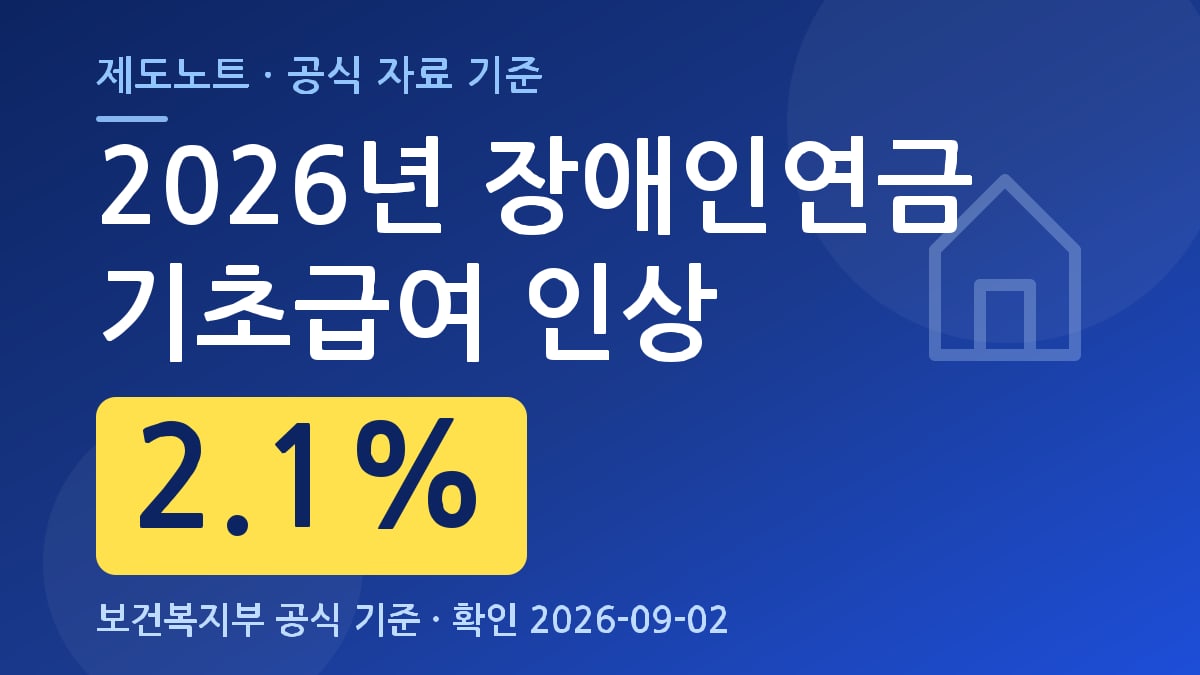 2026년 장애인연금 기초급여 인상, 금액 기준과 확인 방법 안내 이미지